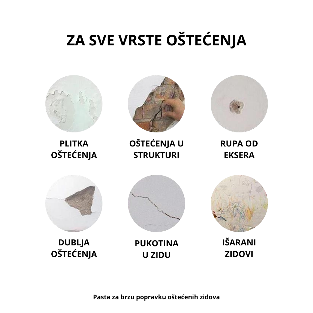 Pasta za brzu popravku oštećenih zidova